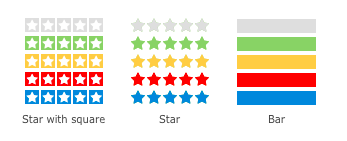 Rating styles.png