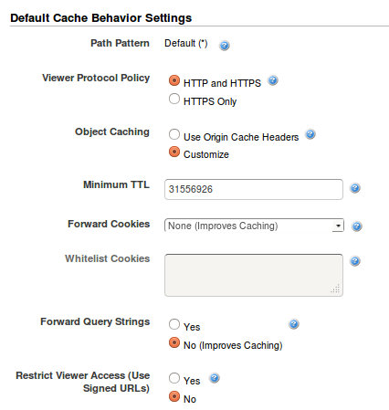 Default-cache-behavior-settings.jpg